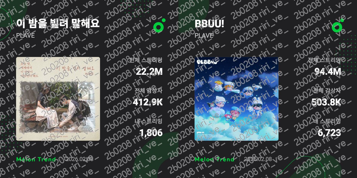 회사땜에 정신놓고 살다가 호다닥 올리는 2월 스밍인증😭