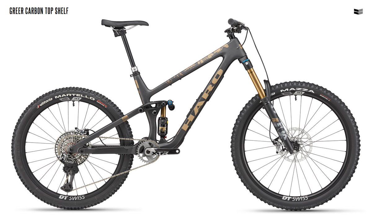 しょー (@ShoatUofMn) / Posts / X