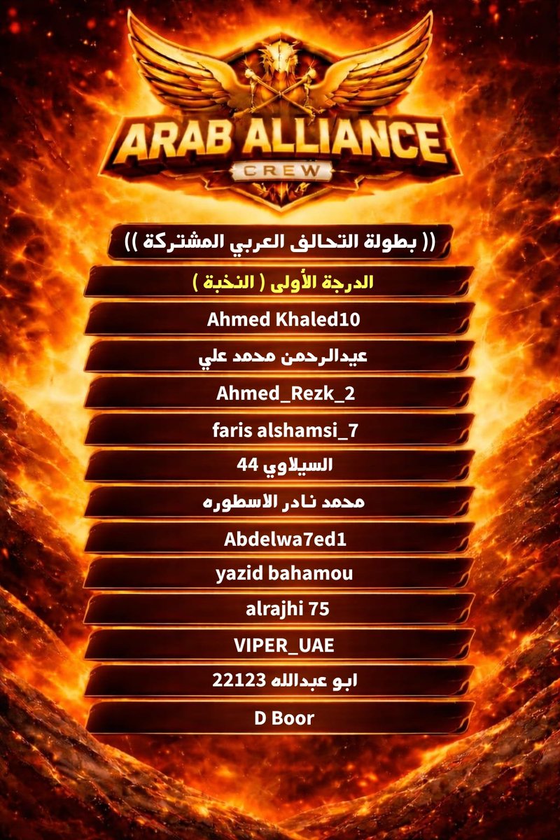 NKPHoman's tweet photo. 🔕 رسـمـيـًا :

اسدل الستار على المتأهلين للدور الختامي ضمن بطولة التحالف العربي المشتركة نظام الدوري بنسختها السابعة، فئه النخبة و التشامبيونشيب 

من يا تُرى سيكون بطلاً للنسخة السابعة ؟؟!! 
_
_

#طاقم_التحالف_العربي
#المدرب_الافضل
#Arab_Alliance
#osm https://t.co/AuZDbLAZTs