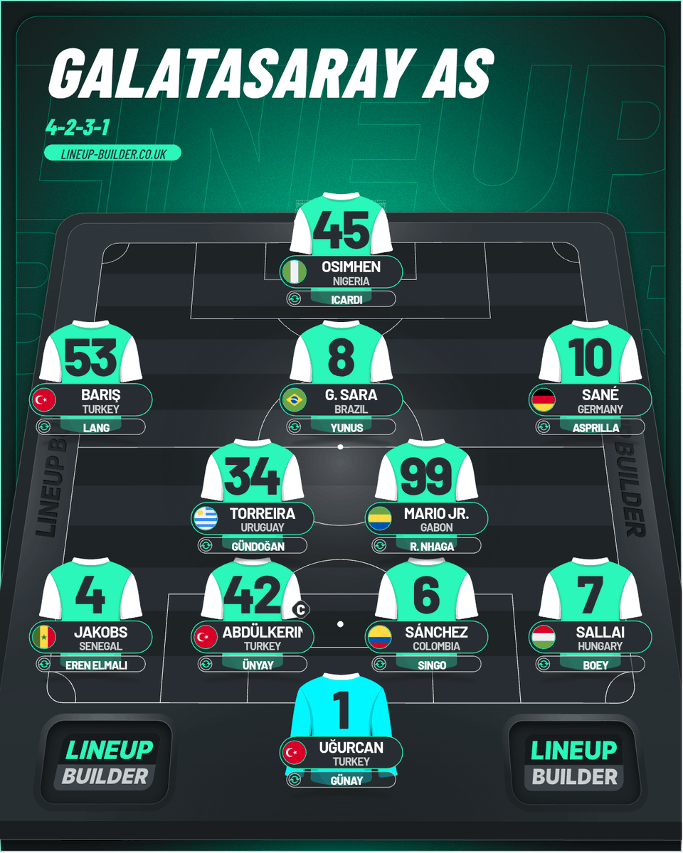 Asprilla almayıp
Lemina bölgesine u23 6 numara alınsaydı
muazzam transfer dönemi olacaktı