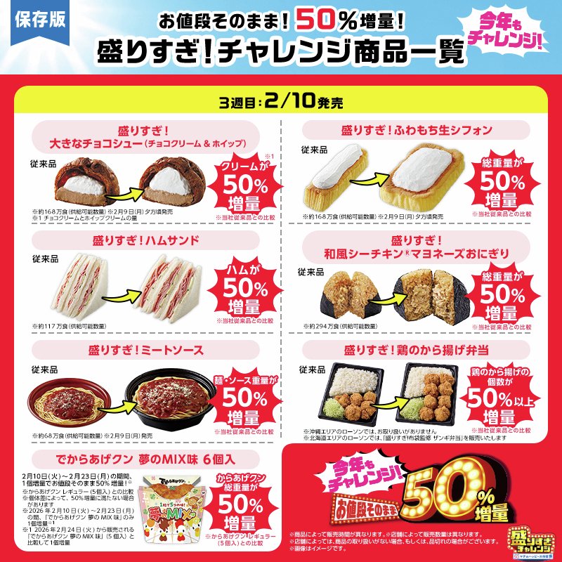 コンビニチェッカー (@convenichecker) / Posts / X