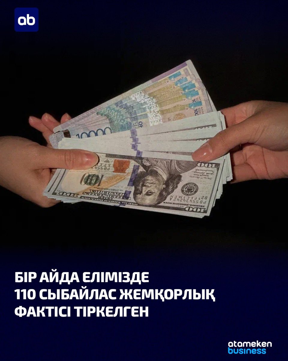 Жыл басынан бері 126 қылмыстық құқық бұзушылық тіркелген, оның ішінде 110 сыбайлас жемқорлық. Жемқорлық фактілерінің басым бөлігі парақорлық, алаяқтық және лауазымдық өкiлеттiктерді теріс пайдалану сияқты қылмыстармен байланысты.

Ұлттық қауіпсіздік… t2p.pw/Ppo5wpgFS4