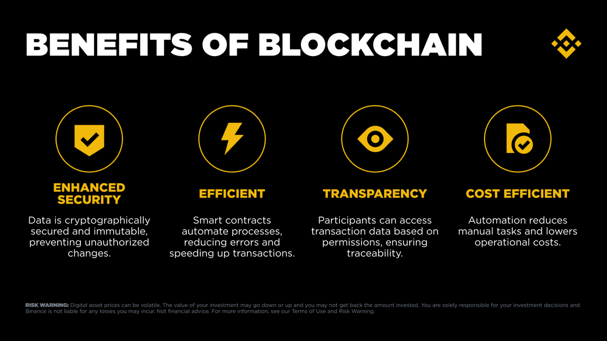 Learn about the benefits of using blockchain 👇