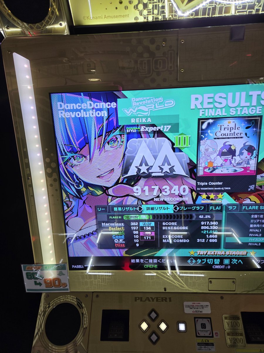 Post by 麗華 on X: 今日のリザルト