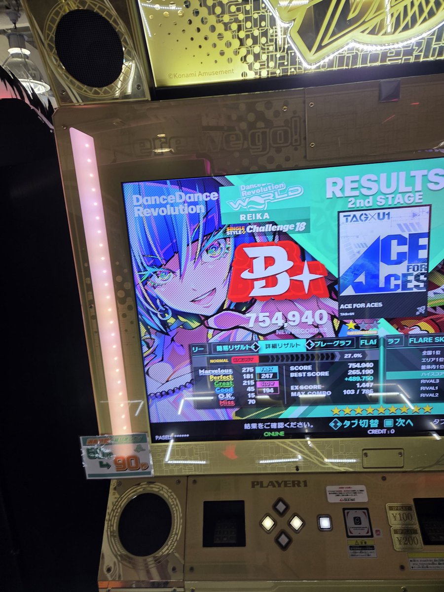 Post by 麗華 on X: 今日のリザルト