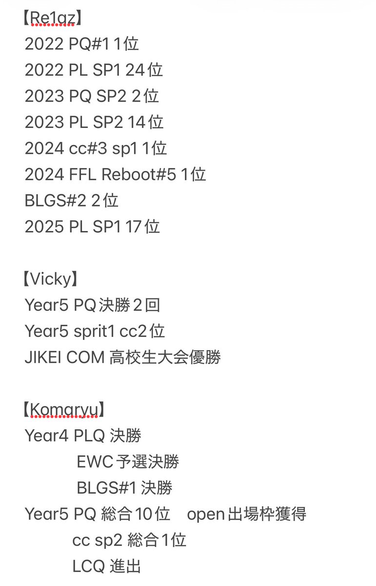 Re1qz れいあず tweet media