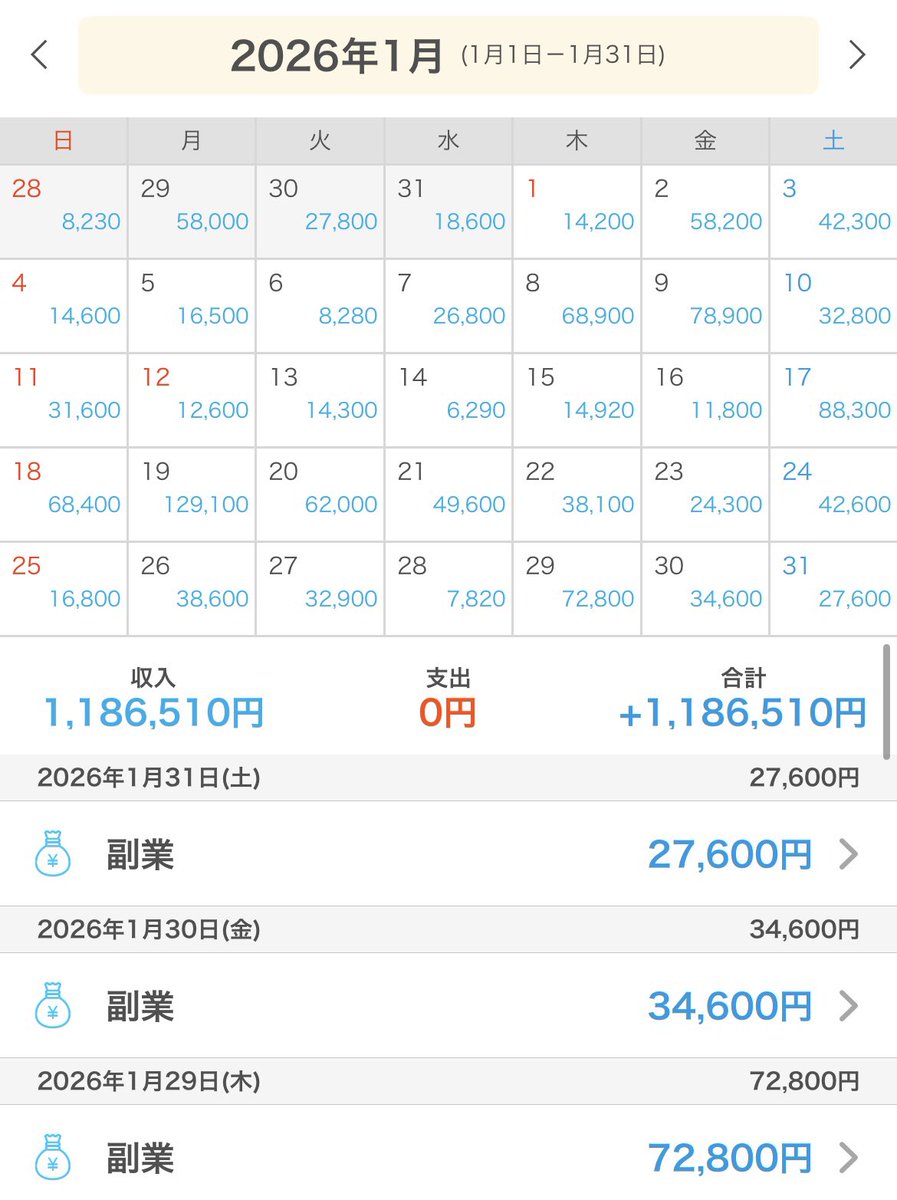 aoyama_code's tweet photo. Pinterestアフィ極めたら、
ライバル少なすぎて1月だけで
110万円超えちゃいました。

どうせ教えても99%のひとはやらないので
特別にやり方全部教えちゃいます！

やり方は↓                                                                                                                       
AIﾎﾟﾁﾎﾟﾁしながら
1日20分の作業でOKです。

このノウハウをそのままパクるだけで
月10〜30万はいけちゃいます。

マネタイズを解説したnoteが欲しい人は
いいね&リプ「ぴん」と送ってください。