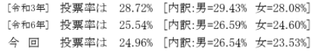 蘭 tweet media