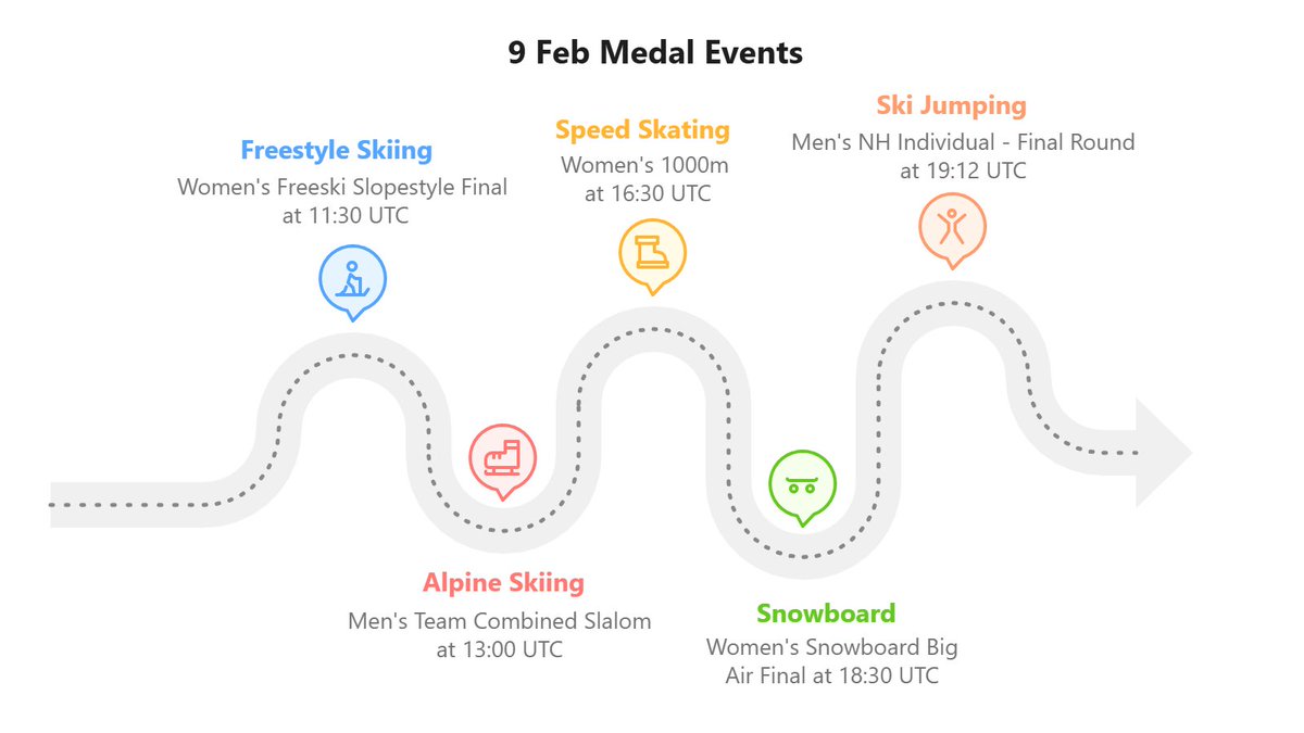 Tenorshare AI tweet media