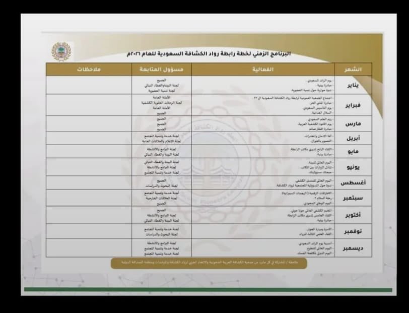 رابطة رواد الكشافة السعودية tweet media