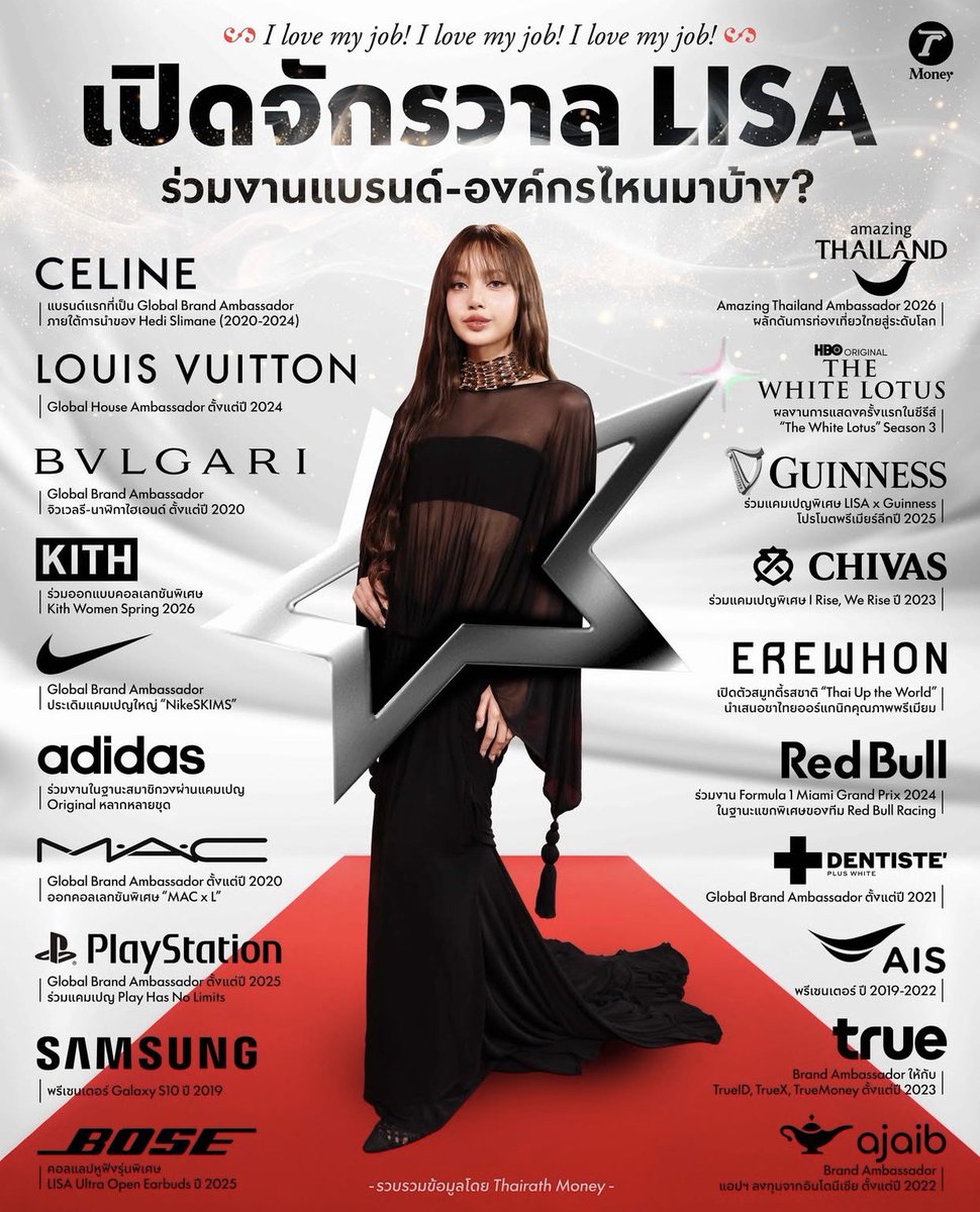 ไทยรัฐมันนี่ทำรวบรวมแบรนด์ที่ลิซ่าเคยร่วมงานมา “ลิซ่ากลายเป็นคำตอบที่รวมตัวตน ความน่าเชื่อถือและอิทธิพลระดับโลก ไว้ในคนเดียว” นิยามของคำว่า I love my job ของจริง