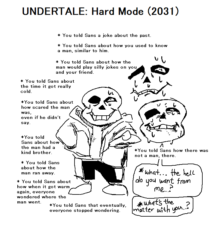 Creative_Name65's tweet image. what if undertale hard mode was released after deltarune ended
#UNDERTALE