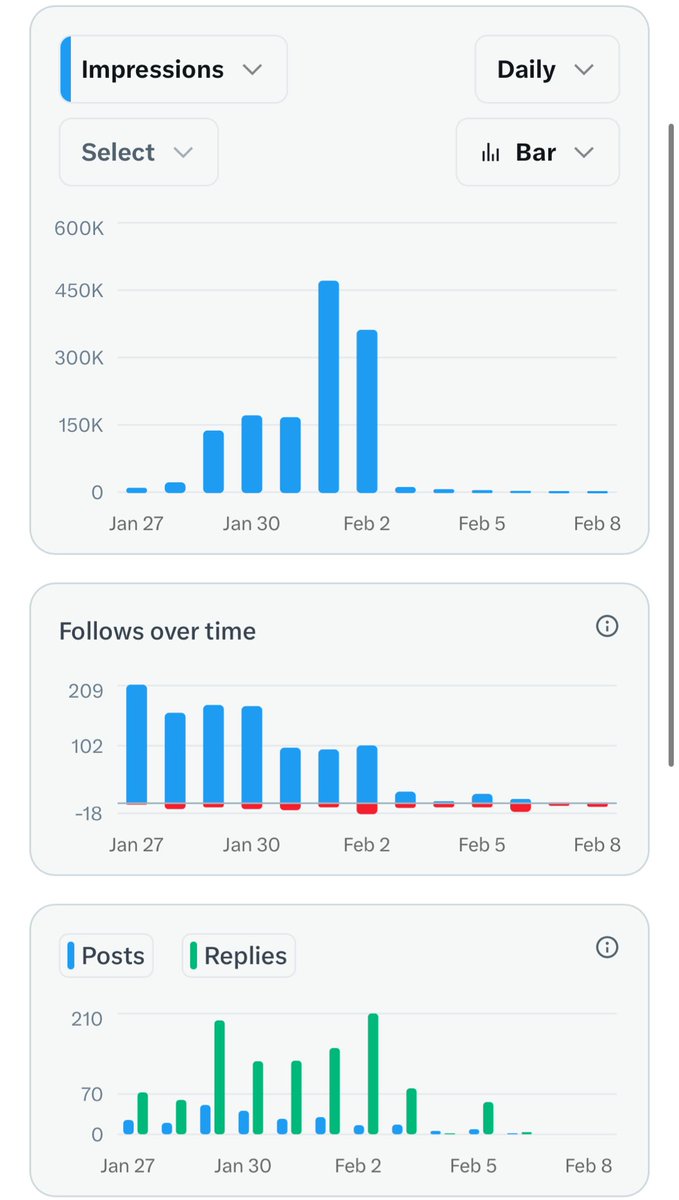 Jade_notes_'s tweet image. 안녕하세요ㅜㅜㅜㅠㅠㅠㅠ
트친님들 다 저 잊은 건 아니죠...
계정이 잠겼는데 메일 인증도 계속 오류나고 안되서 거의 3일동안 못들어오다가 겨우 해결했어요...😭😭😭😭😭😭 
메일 인증 해결하니 역시나 제로벤.... 🥺

저 아직 여기 있어요오.... 
제가 보신다면 맘찍알티 한번만 해주세요🥺…