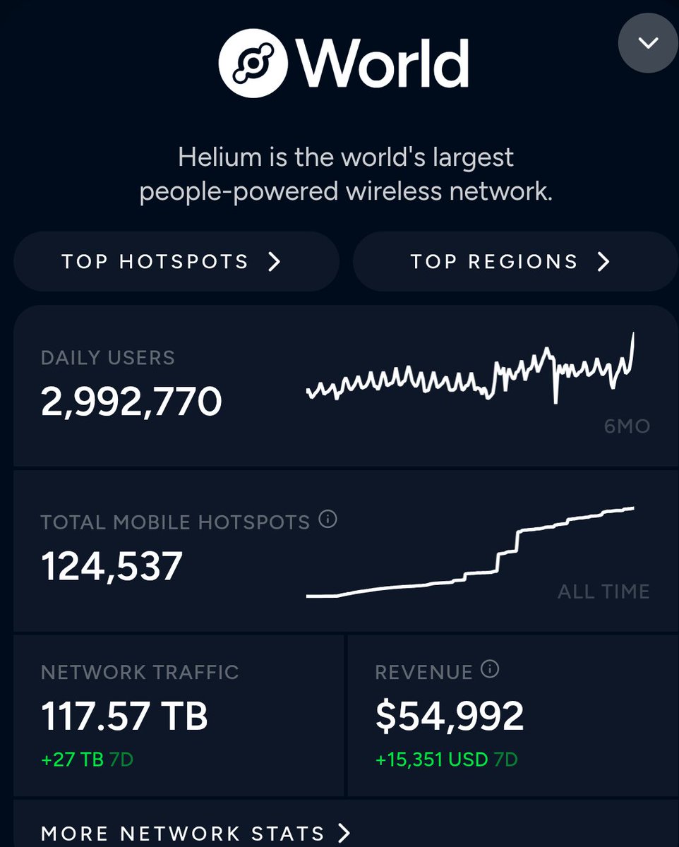 Mario Di Dio 🎈 tweet media