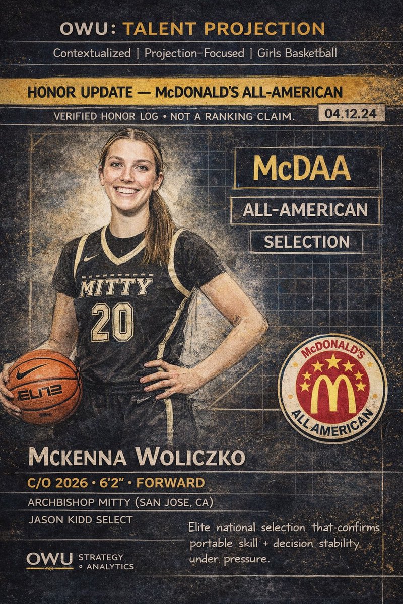 Derrick Beechum tweet media