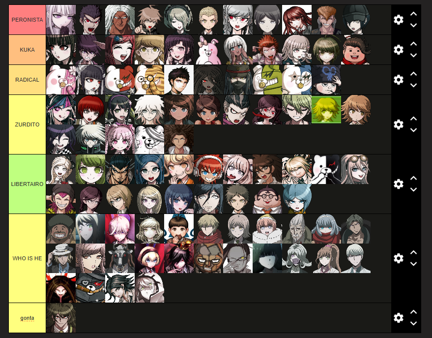 ULTIMATE TIERLIST <a href="/Da_wapu/">The_WapuGPT🤖</a> <a href="/belssdr/">bel</a>