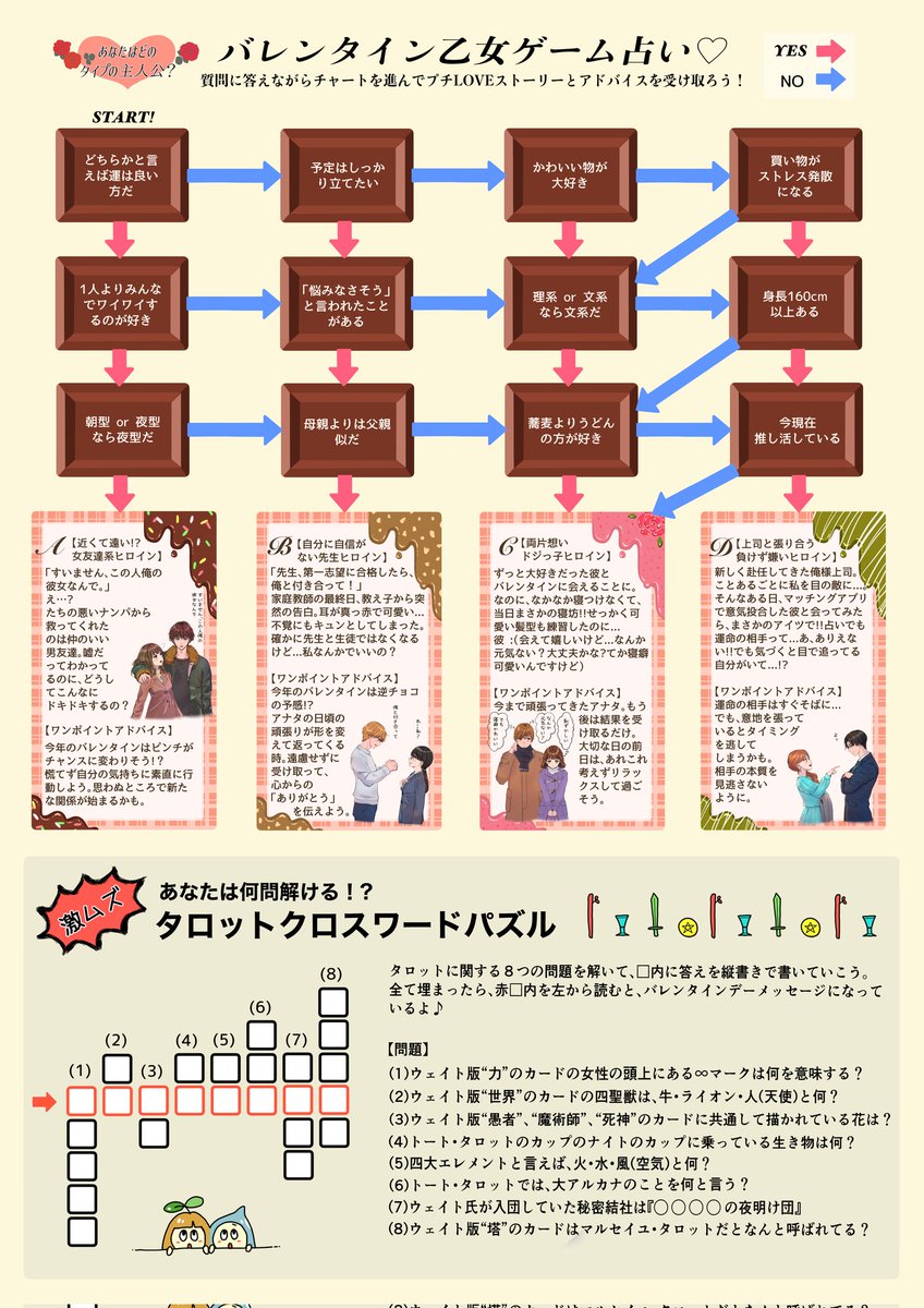 【イマココ☆タロット通信】
もうすぐバレンタイン…💝
今回のタロット通信には、乙女ゲーム占いがついてるよ🌟
あなたには、どんなドキドキストーリーが待ってるかな？
#イマココ通信