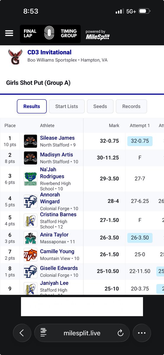 SileaseThrows tweet media