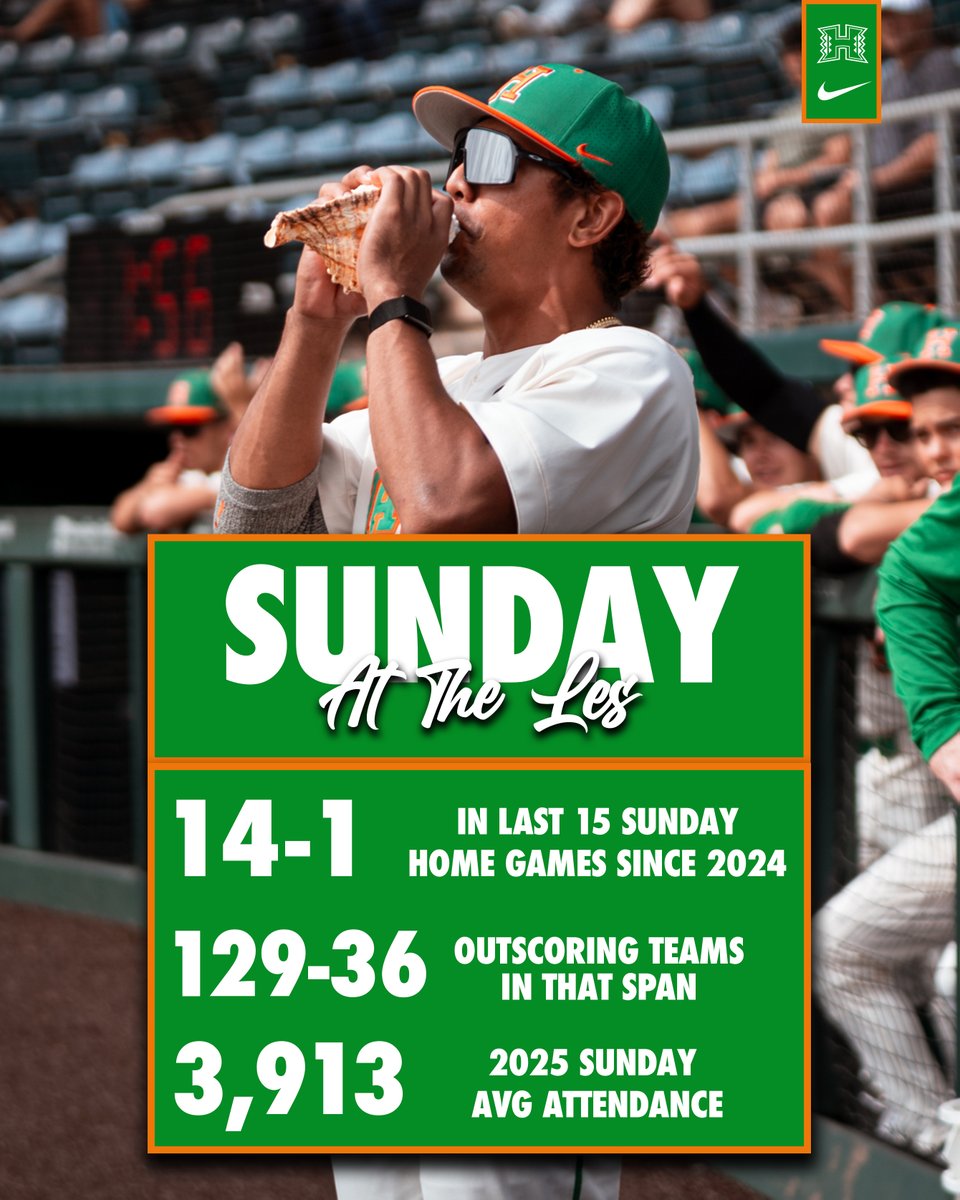 You know where to find us on Sundays at 1:05 pm...

#GoBows