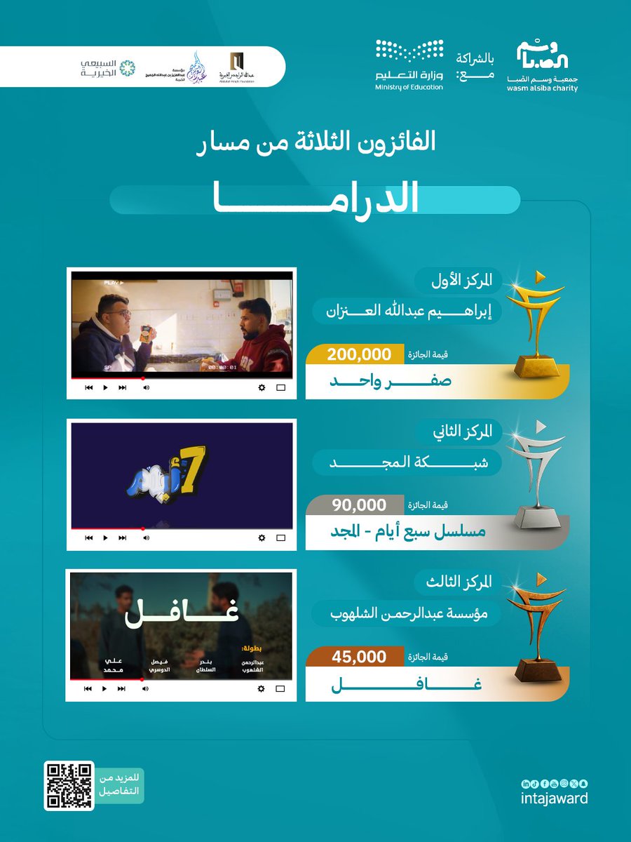 جمعية وسم الصبا tweet media