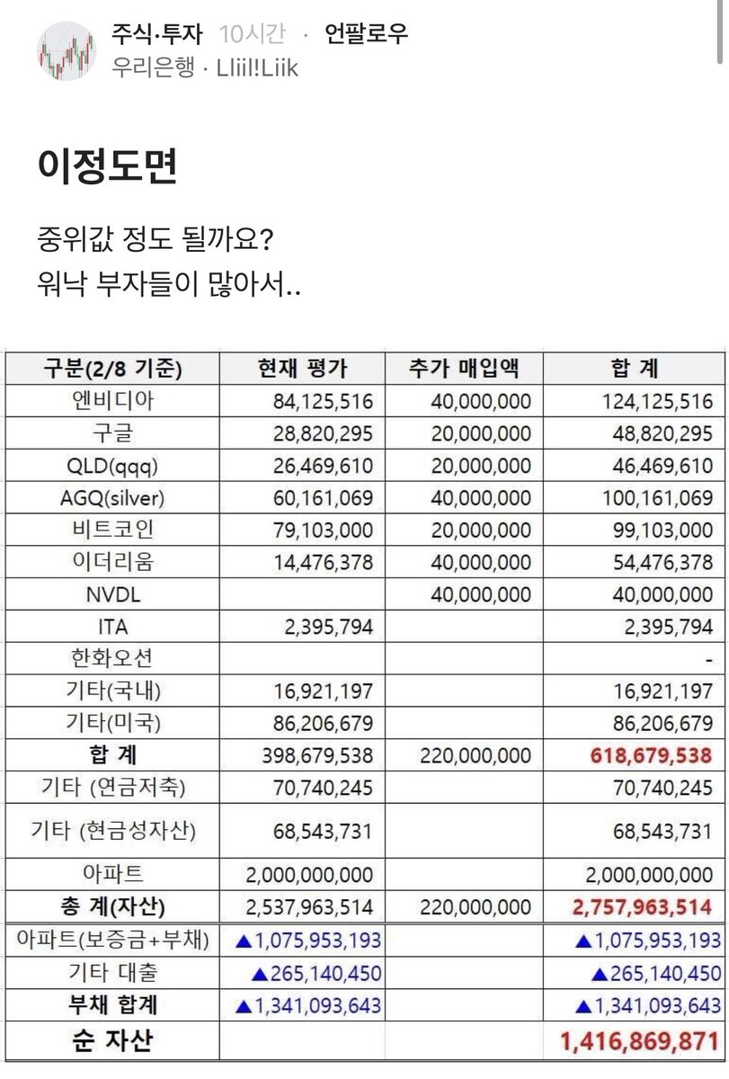 sonsarang3814's tweet photo. 은행원이 자기 자랑하는 방법.

블라에 올라온 건데, 직장인들 반응이 매우 안 좋음.

그럴 수밖에. https://t.co/qsLhU3ByvZ