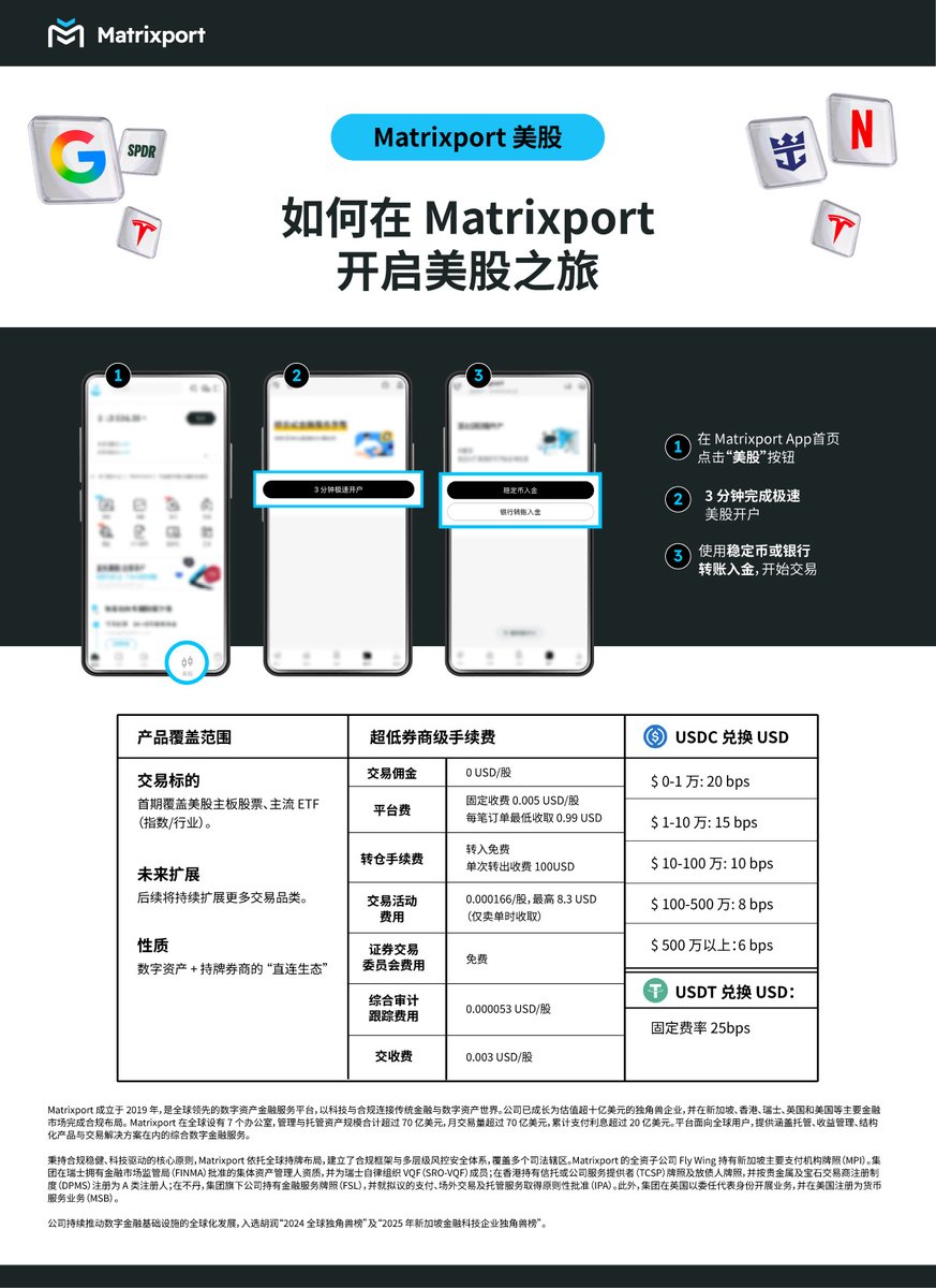 机灵的杰尼君🔶BNB tweet media