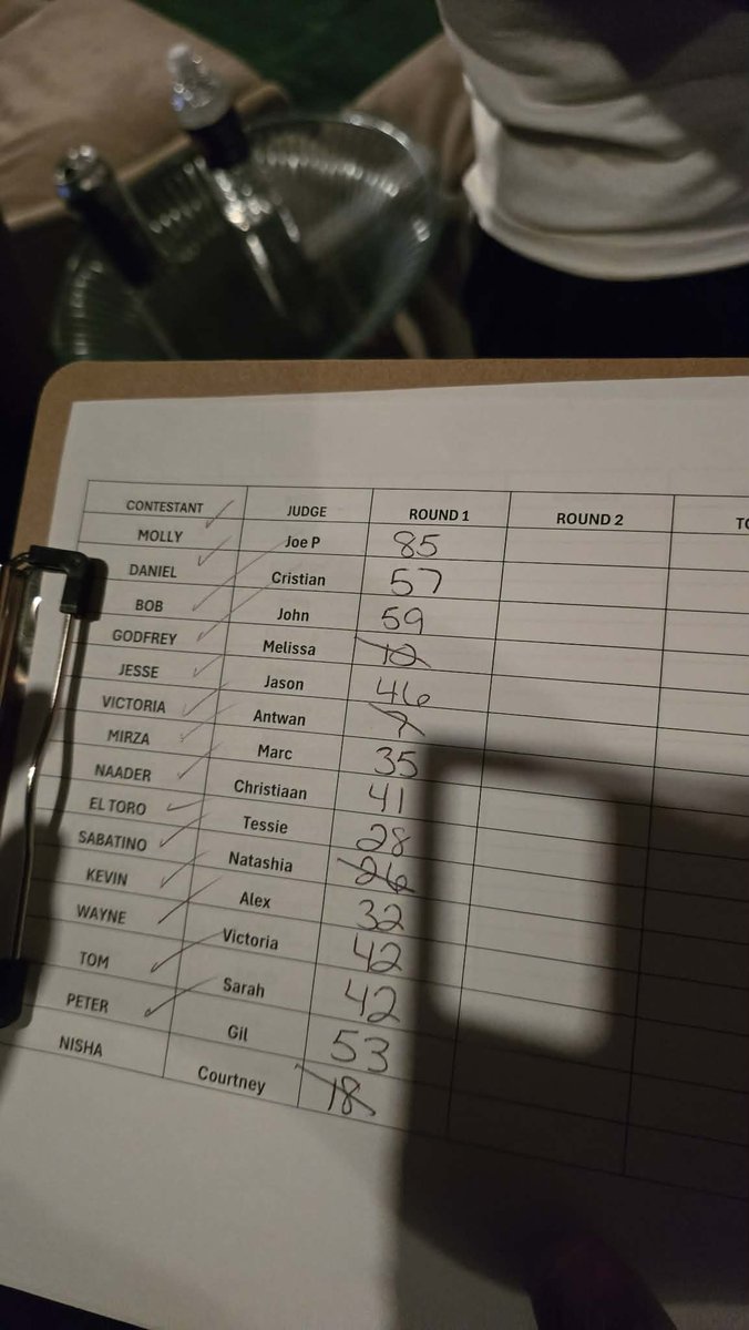 Notorious B.O.B. tweet media