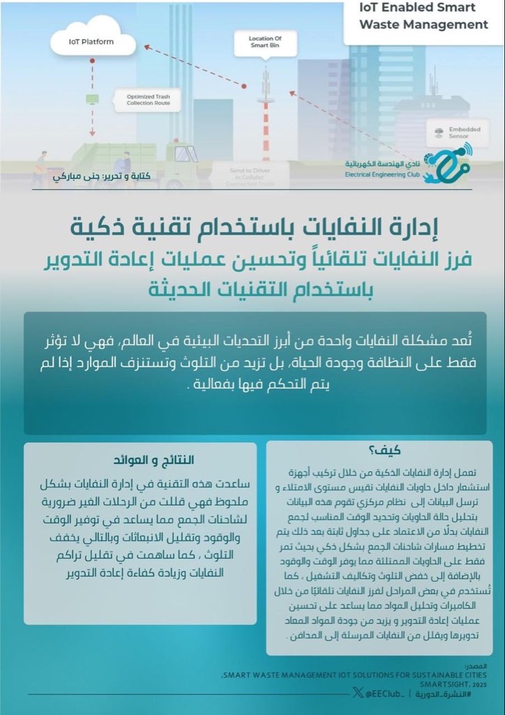 Electrical Engineering Club tweet media