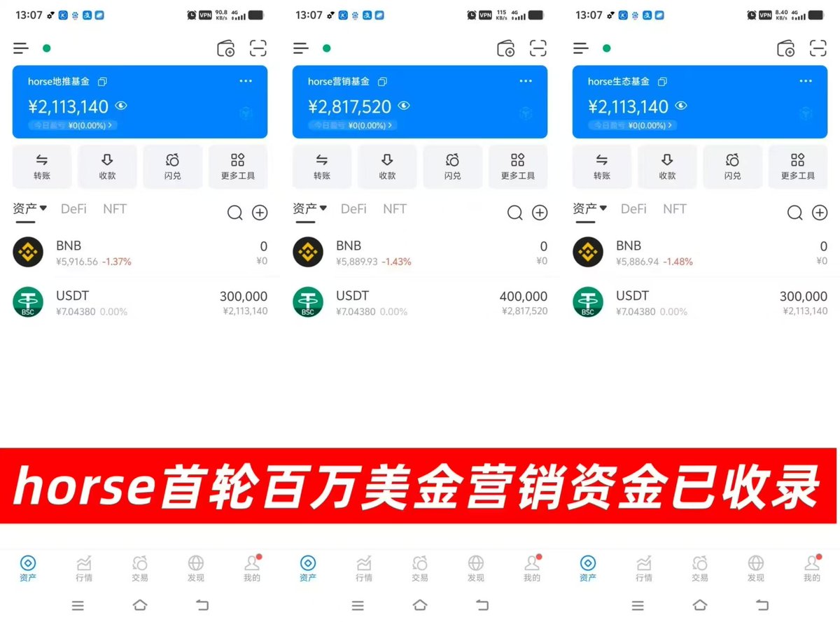 #Horse
今晚20点01分bsc公平发射
0x0e589ae18506a98511ea8d7db4260a4f409ce990