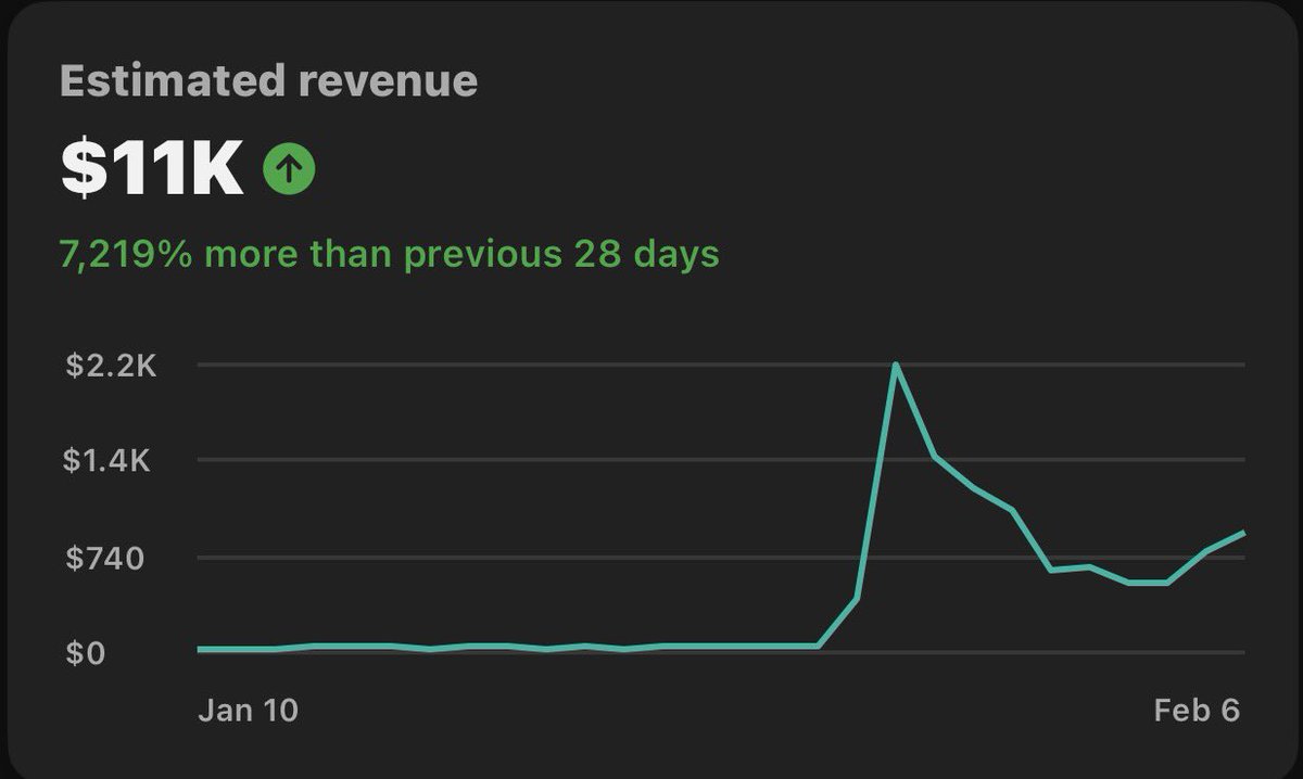 marvi 🇦🇱 tweet media