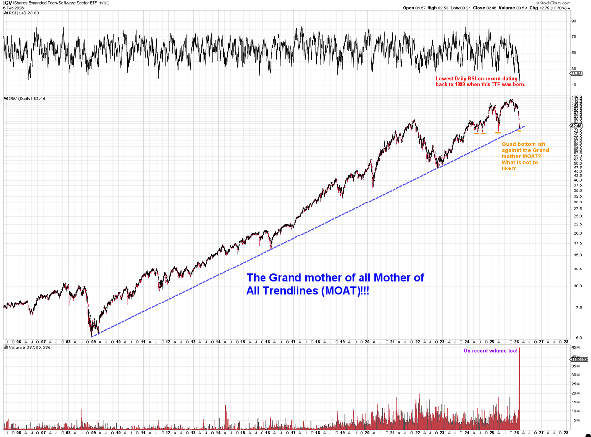Heisenberg tweet media