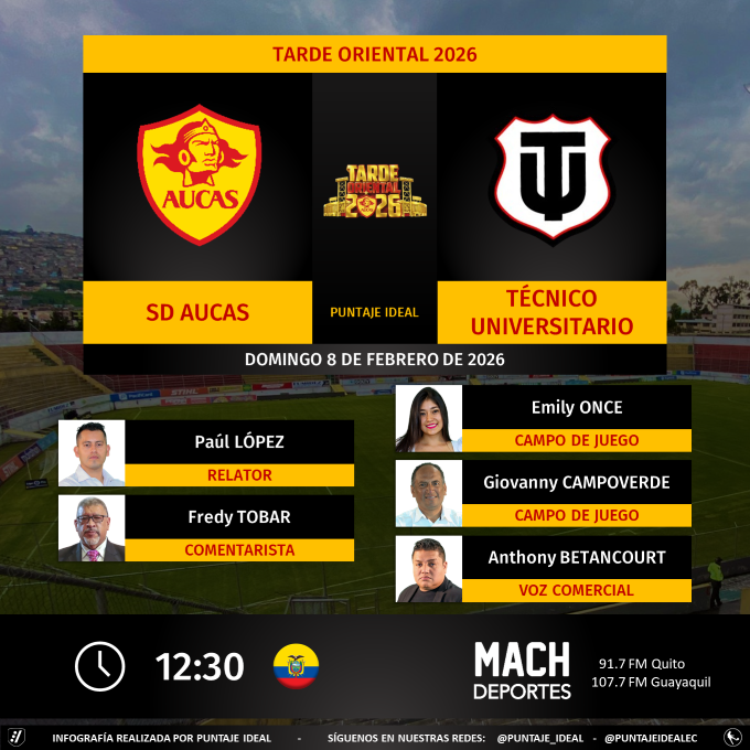 Puntaje Ideal EC tweet media