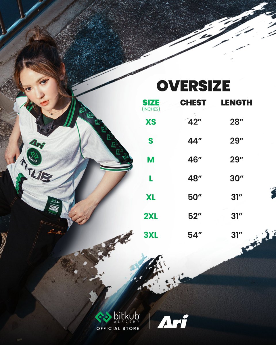 Bitkub Academy tweet media