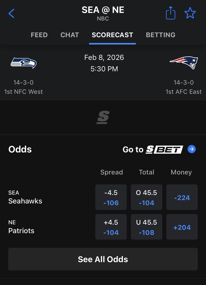 The B3tting Maniac tweet media