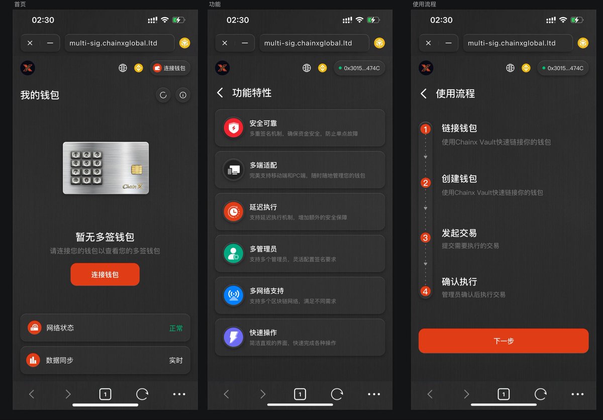 ChainX Global tweet media