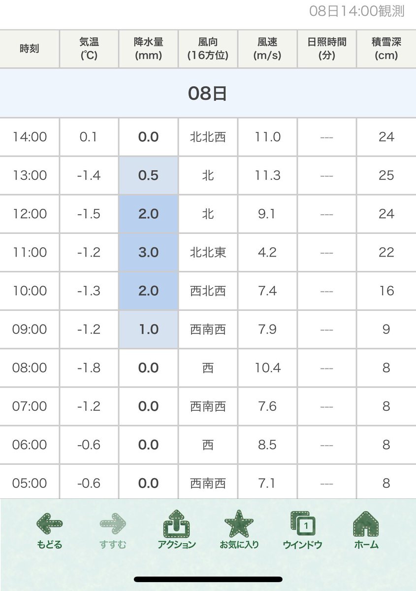 miniDEVIL (@diabo666) / Posts / X