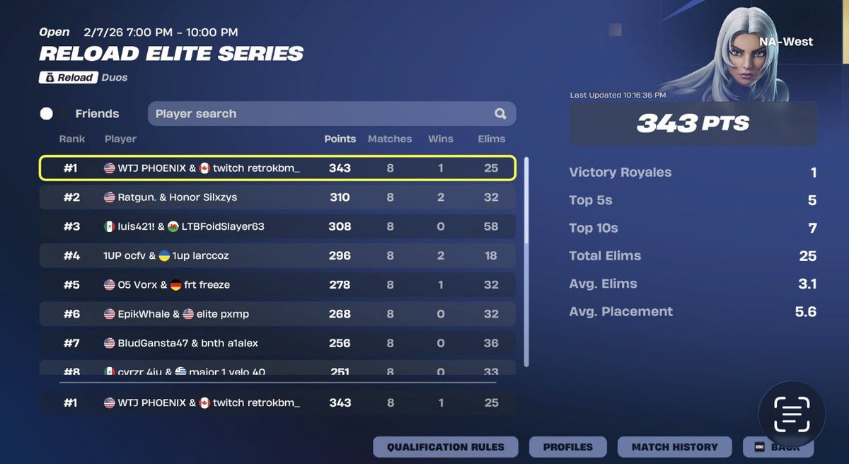 Concussion tweet media