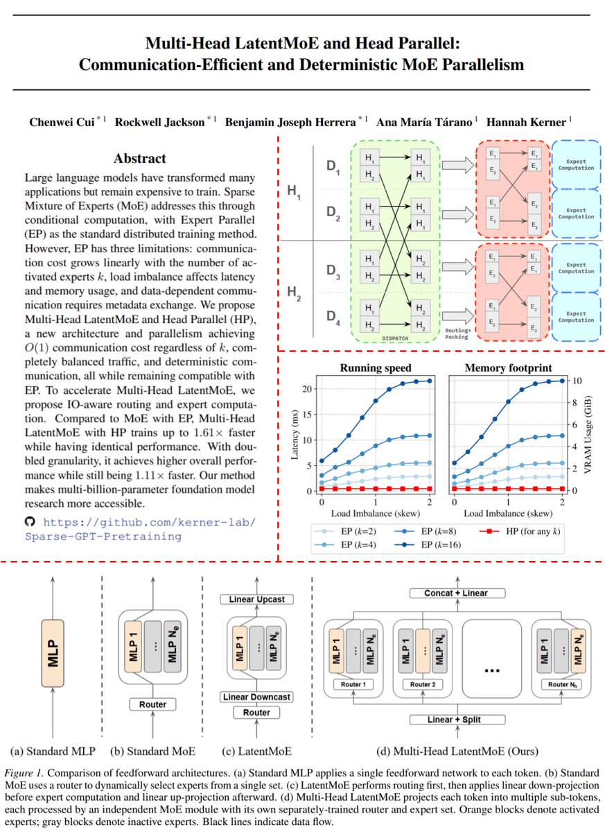 Chenwei Cui tweet media