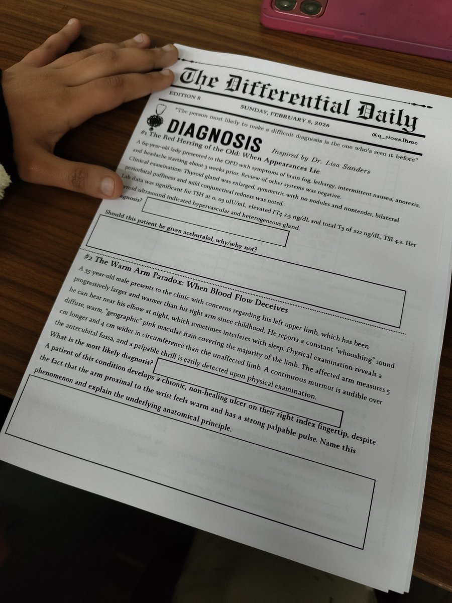 Newspaper pattern - quiz 
#LHMC