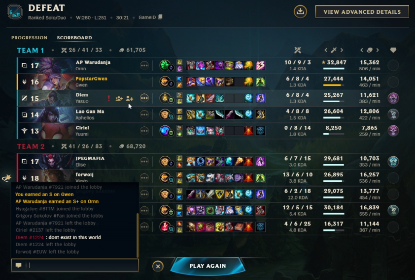 I don't really like doing this, and this is the first, and hopefully the last time I'll need to involve <a href="/drewlevin/">Drew Levin</a>    <a href="/RiotSupport/">Riot Games Support</a>  but yesterday during my stream I met a player who made several shocking statements, such as saying he wanted to groom my kids and other things