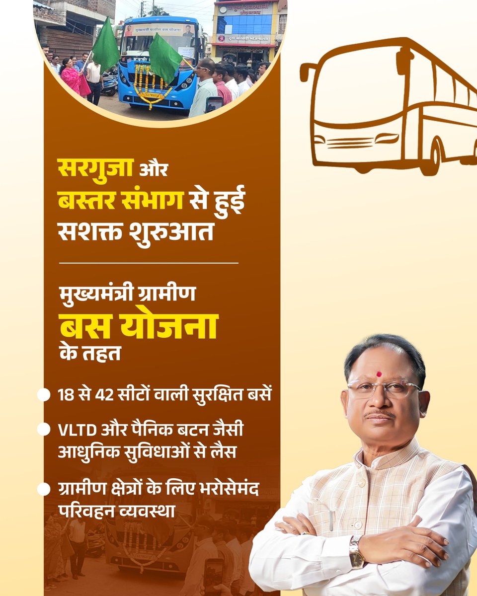 सरगुजा और बस्तर संभाग से शुरू हुई मुख्यमंत्री ग्रामीण बस योजना के तहत 18 से 42 सीटों वाली सुरक्षित बसें, VLTD और पैनिक बटन जैसी सुविधाओं के साथ ग्रामीण क्षेत्रों के लिए भरोसेमंद परिवहन व्यवस्था प्रदान कर रही हैं।

#MukhyamantriGraminBusYojana #ChhattisgarhTransport