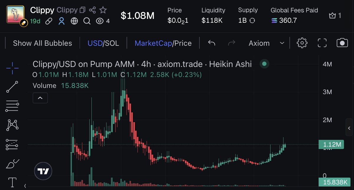 would you capitalize on a 100x if it was staring you right in the face? 📎