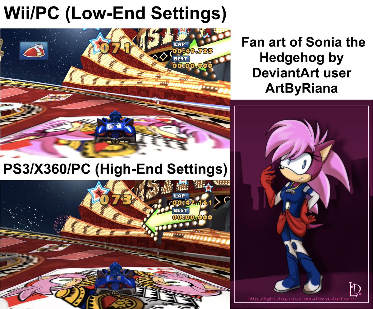 In the Wii version of all stars racing they accidentally used fan art of Sonia instead of Amy