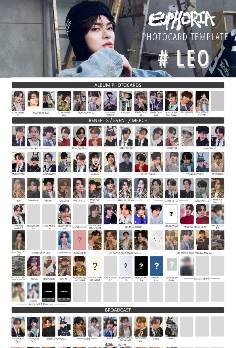 ✨Updated!! (ver.10) ︎🤍ALD1 alpha drive one photocard template