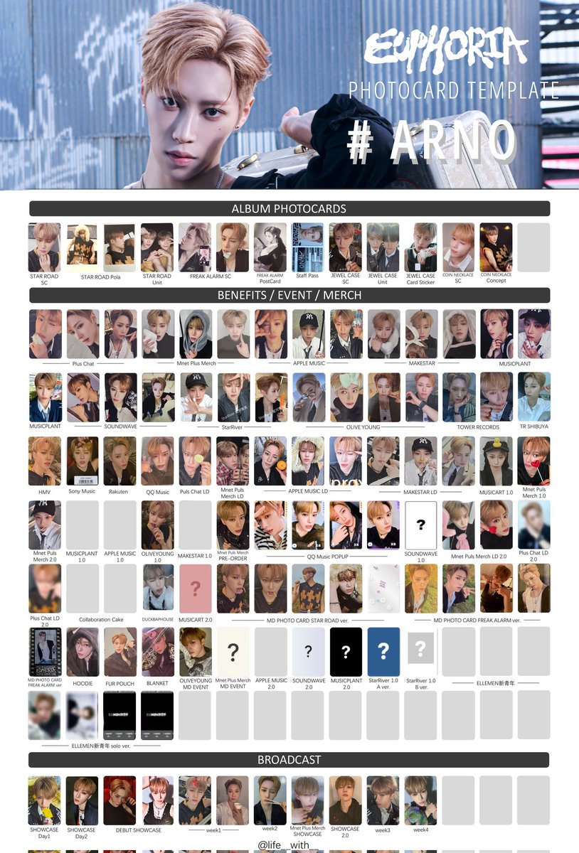 ✨Updated!! (ver.10) ︎🤍ALD1 alpha drive one photocard template