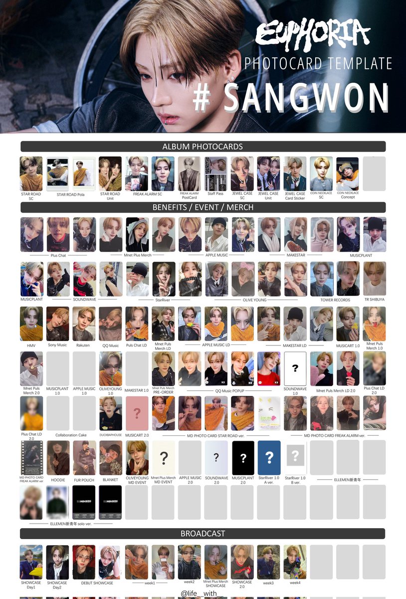 ✨Updated!! (ver.10) ︎🤍ALD1 alpha drive one photocard template