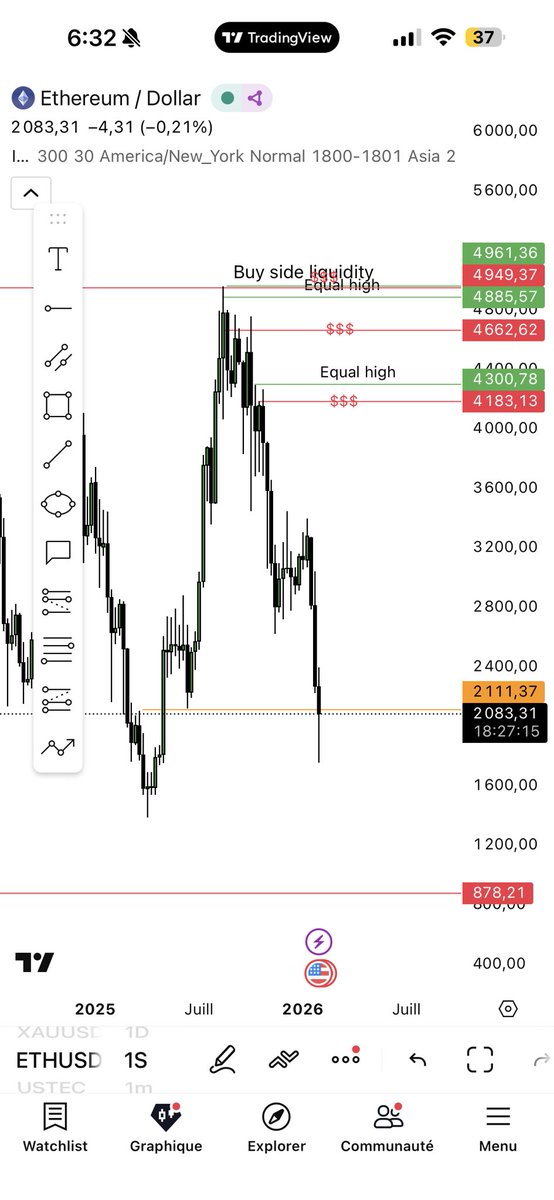 اشترو الايثريوم بقوة 
اشتروووووووا الايثريوم اشتروا الايثريوم
