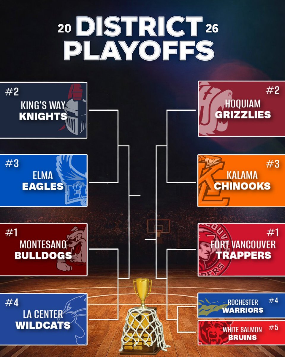 King's Way Boys Basketball tweet media