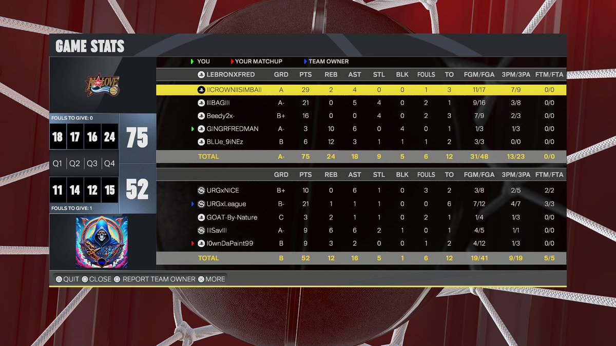 NO LOVE OVER  <a href="/URGleagueproam/">Underrated Gaming League UPA</a> 
IN <a href="/2KRisingStars/">Rising Stars</a> open tourney 

<a href="/UnifiedProAm/">Unified Pro-Am Association</a>