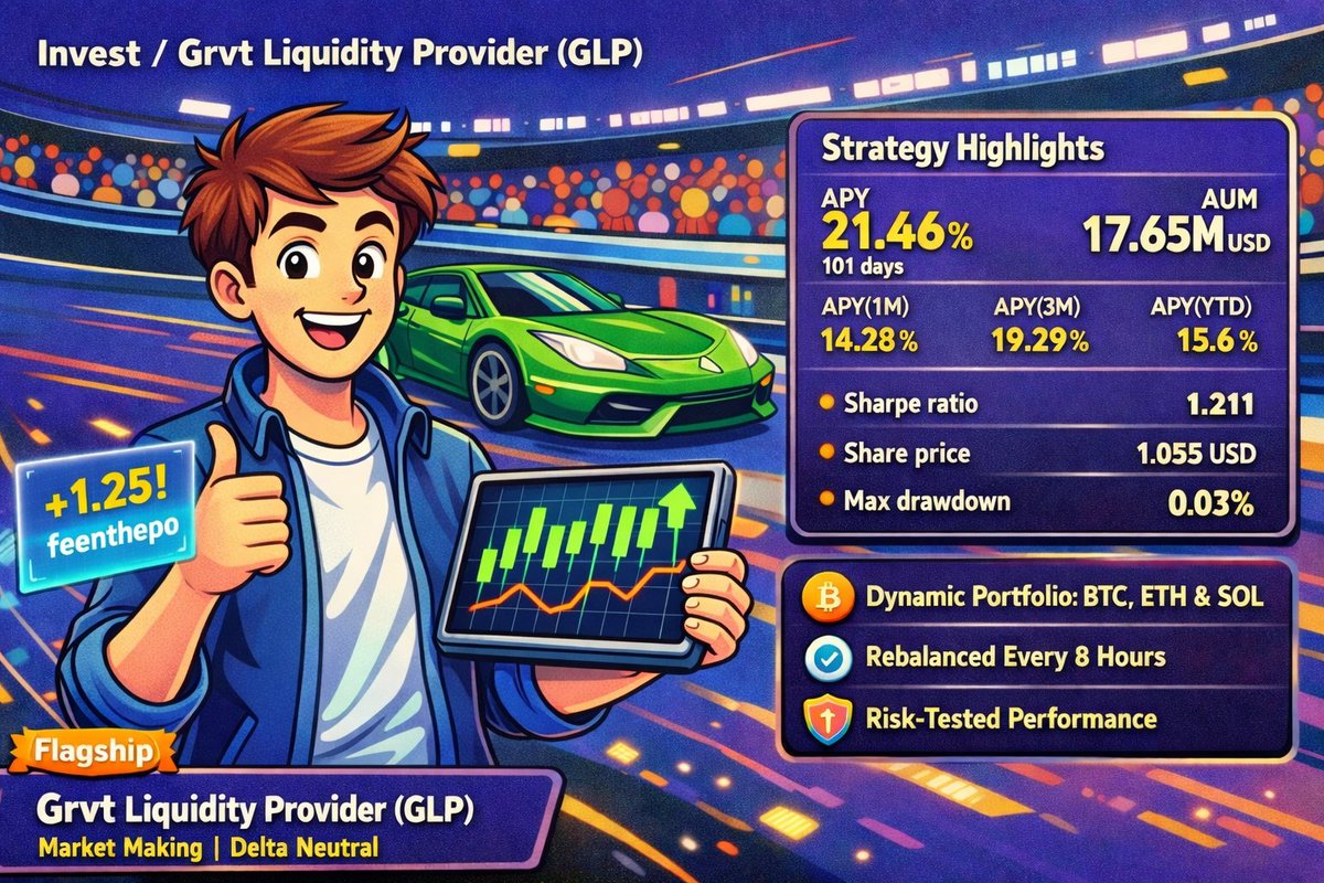 Wilsen131's tweet photo. @grvt_io 
The first time I traded on GRVT, I quickly realized it wasn’t just about price movements. What stood out most was how the market structure itself worked.

Tight spreads and deep order books gave me confidence to place limit orders. Execution was fast, https://t.co/eXun0vlypi